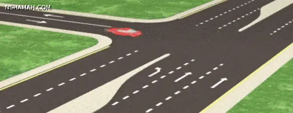 اسئلة متحركة