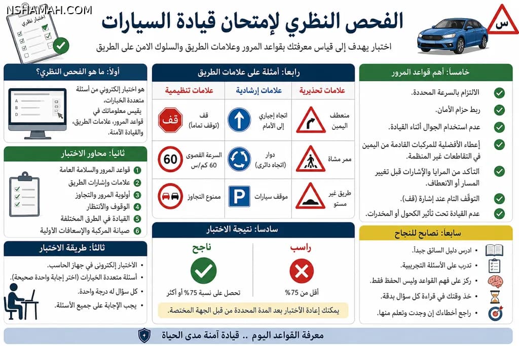 💡 نصيحة:
الفهم أهم من الحفظ، وقراءة السؤال بدقة تصنع الفرق.