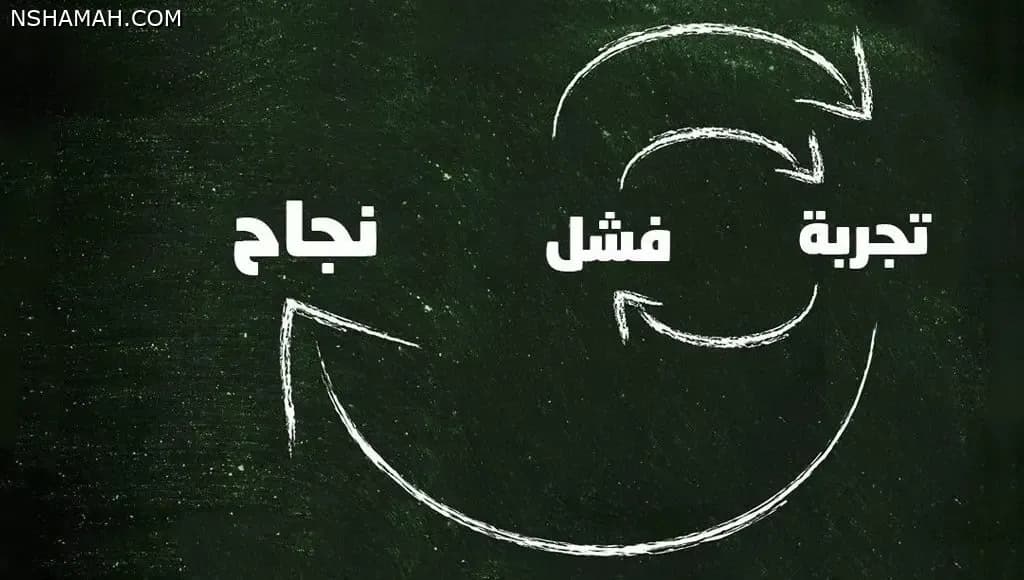كيف تحقق أهدافك وتصبح ناجحاً في الحياة: دروس مستوحاة من نجاح أشخاص مشهورين