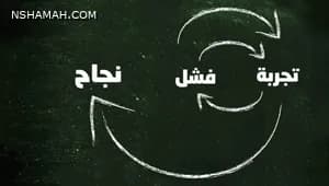 كيف تحقق أهدافك وتصبح ناجحاً في الحياة: دروس مستوحاة من نجاح أشخاص مشهورين