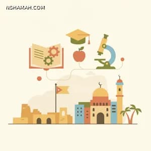 كيف تختار أفضل مدارس مختلط في العقبة لأولادك؟